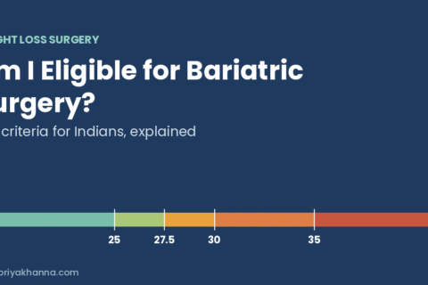 Am I eligible for bariatric surgery: BMI criteria for Indians