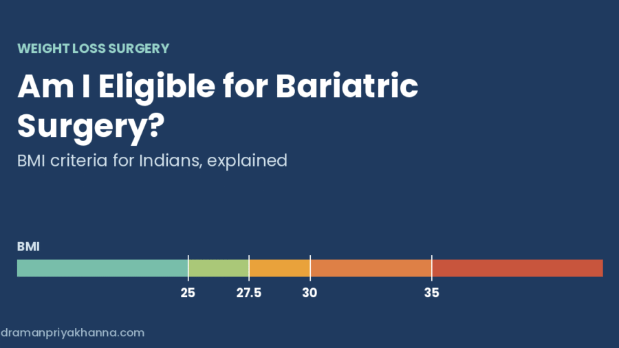 Am I eligible for bariatric surgery: BMI criteria for Indians